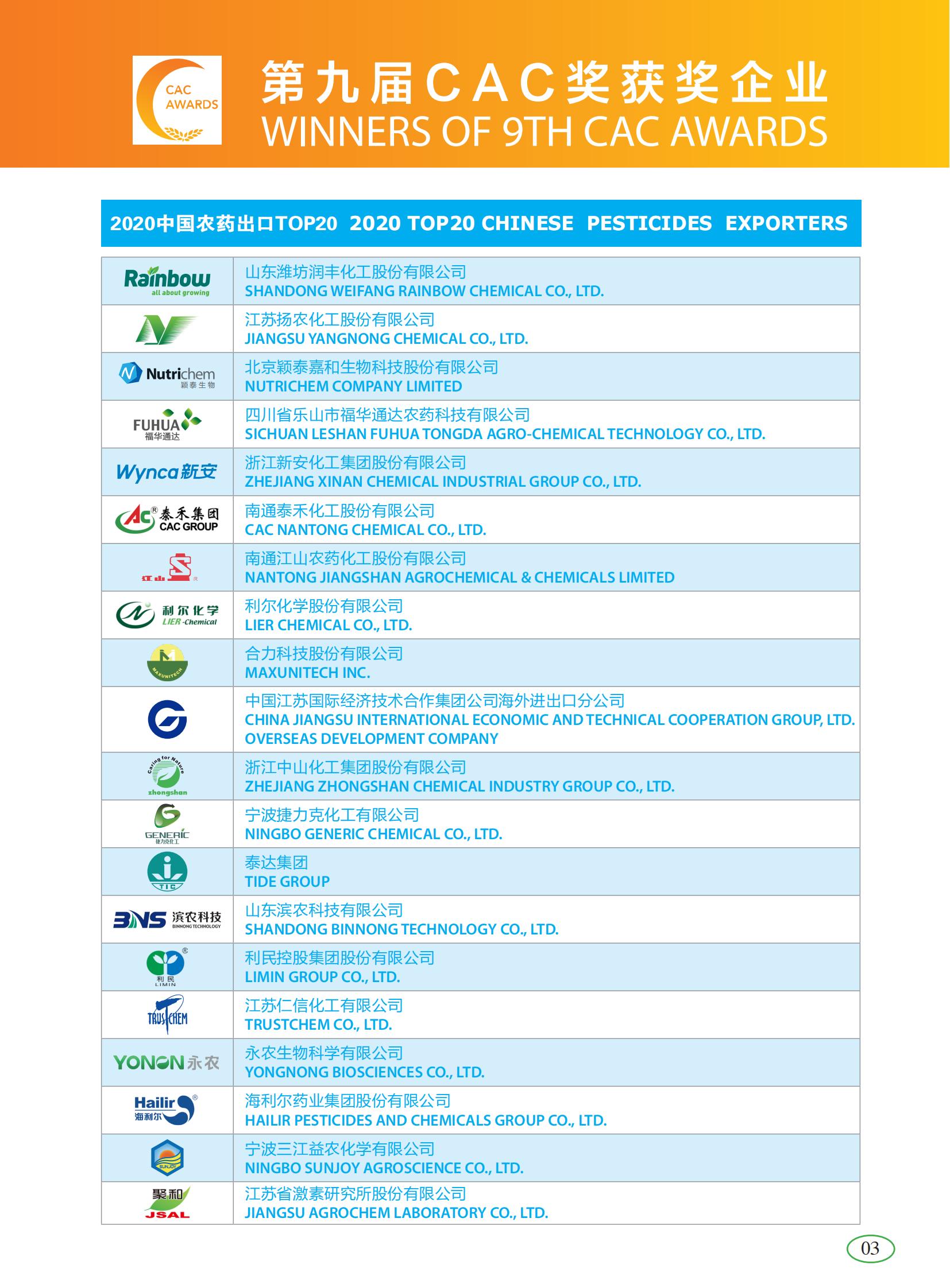 提取自2022推荐供应商_00